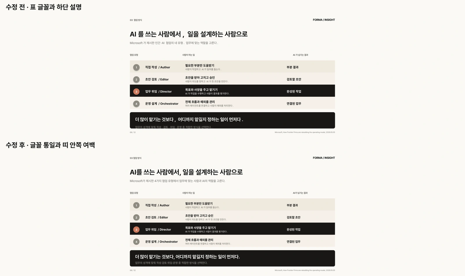 협업 유형 장표 수정 전후. 하단 설명을 먹색 띠 안으로 옮기고 표 글꼴을 Pretendard로 통일