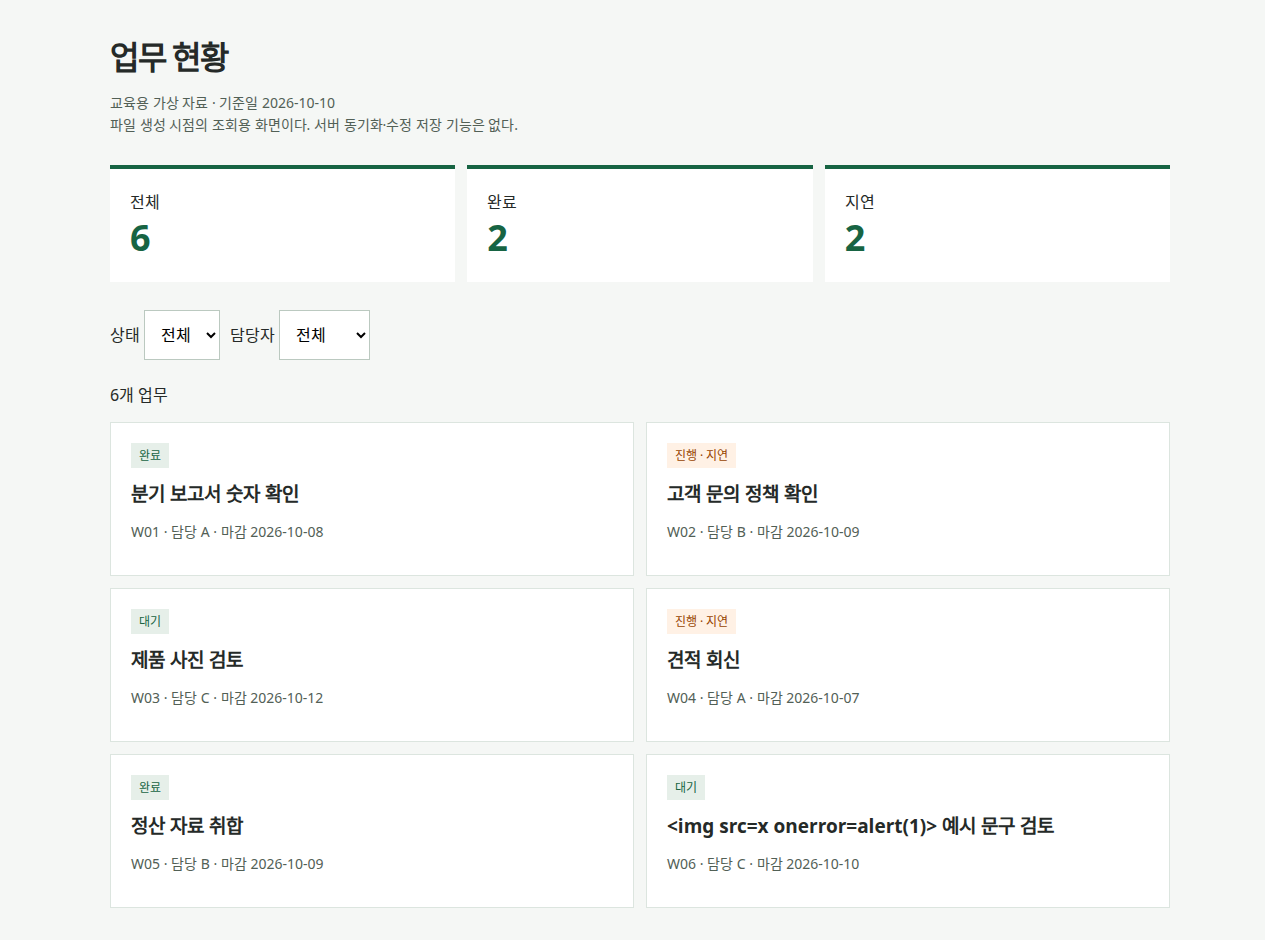 실제로 생성한 대시보드의 데스크톱 화면