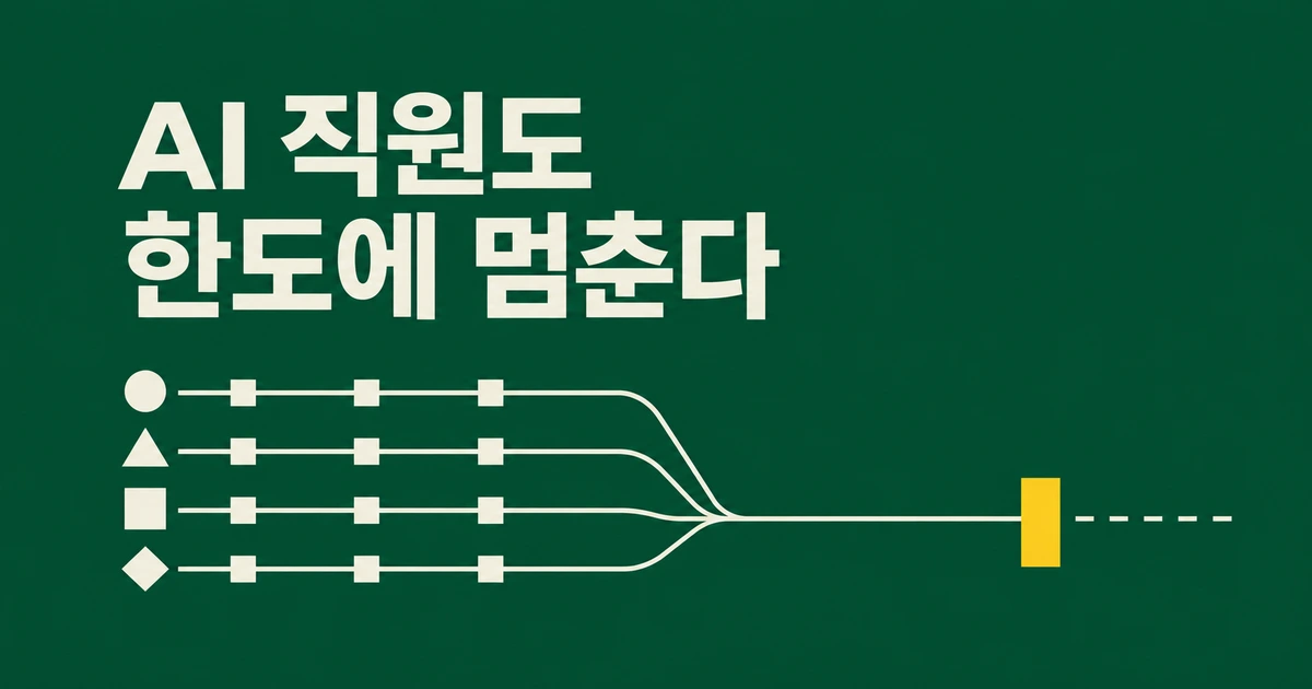 AI 직원 4명을 만들었는데 사용량 한도에 걸렸다