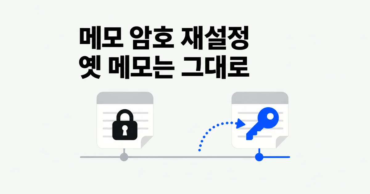 아이폰 메모 암호를 재설정했는데, 예전 메모는 왜 안 열릴까?