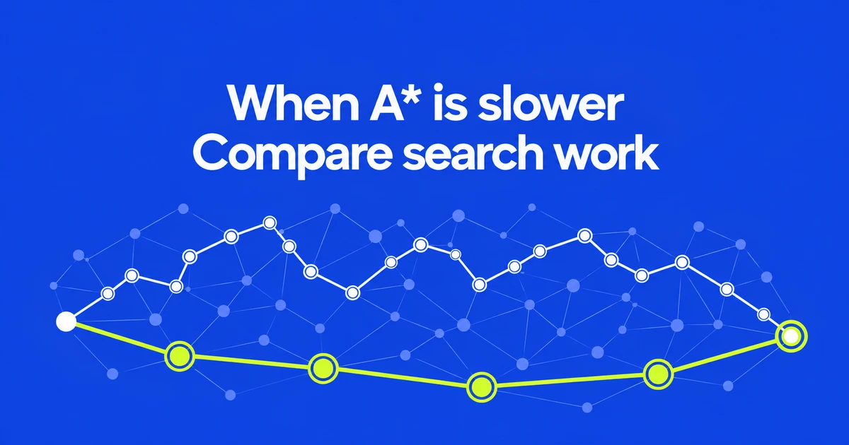 Is A* Always Faster Than Dijkstra? When to Consider CCH