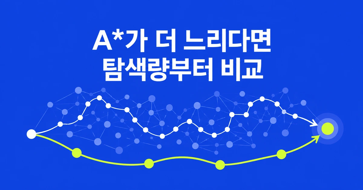 A*로 바꾸면 다익스트라보다 빨라질까? 경로 탐색 선택법