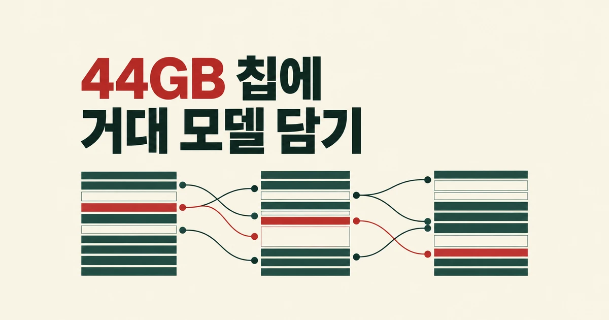 Cerebras는 44GB 칩에 조 단위 AI 모델을 어떻게 나눠 담을까?