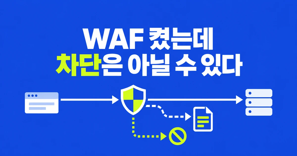 Cloudflare Brotli WAF, 켜져 있어도 자동 차단은 아니다