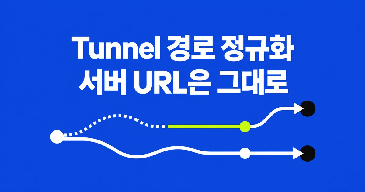 Cloudflare Tunnel 경로 정규화, 원본 서버 URL도 바뀔까?
