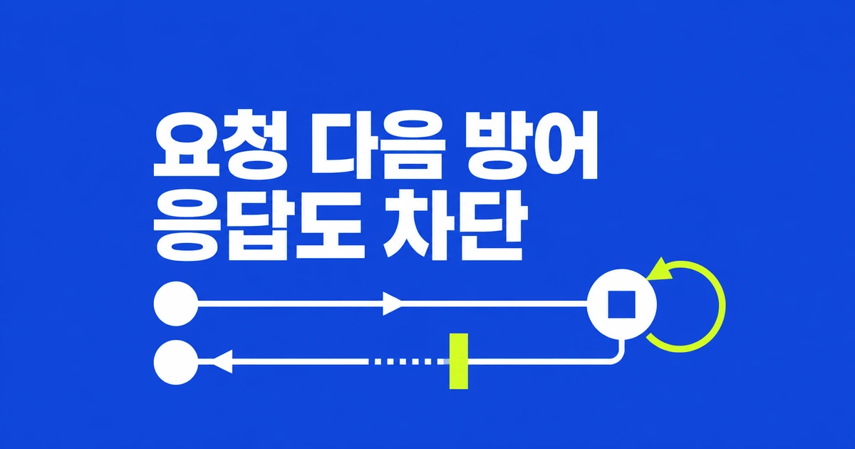 Cloudflare WAF, 서버 응답까지 막는다…무료 범위는?