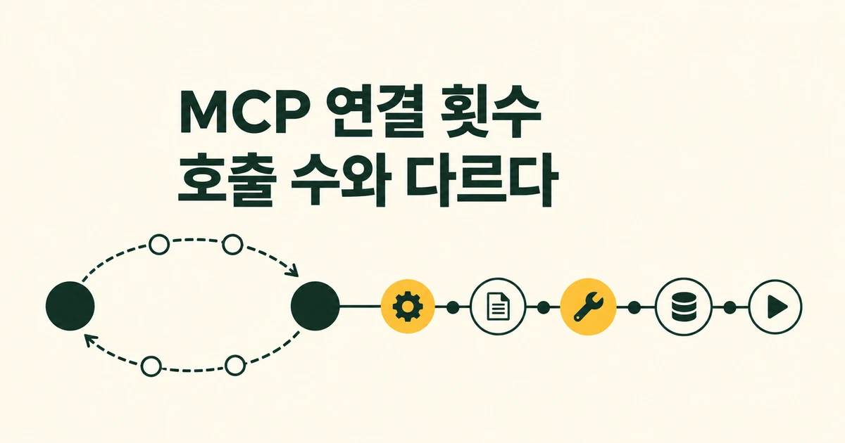 Copilot의 사내 MCP 사용량, 연결 횟수와 호출 수가 다른 이유