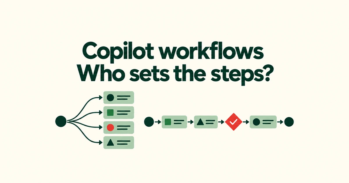 GitHub Copilot: When to Use /fleet or a Dynamic Workflow
