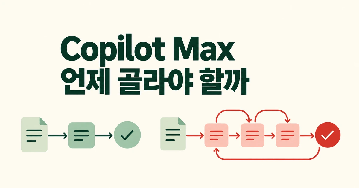 Copilot HydraFusion과 Max, 어떤 작업에 골라야 할까?