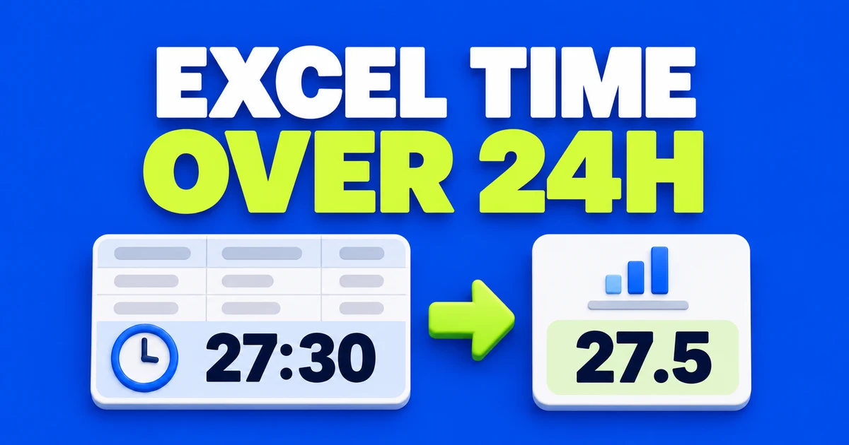 Excel time totals over 24 hours: keep the full duration