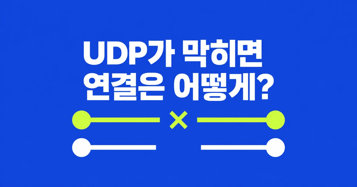 Firefox WebTransport, UDP가 막히면 HTTP/2로 연결될까?