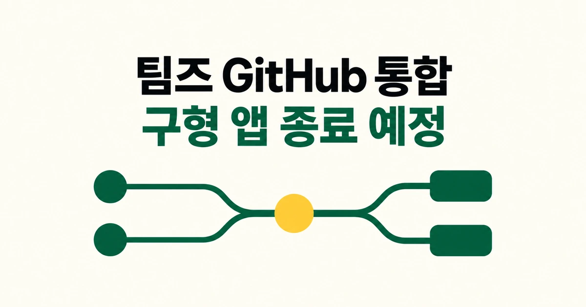 Teams의 GitHub 앱 통합, 11월 16일 무엇이 끝나나?