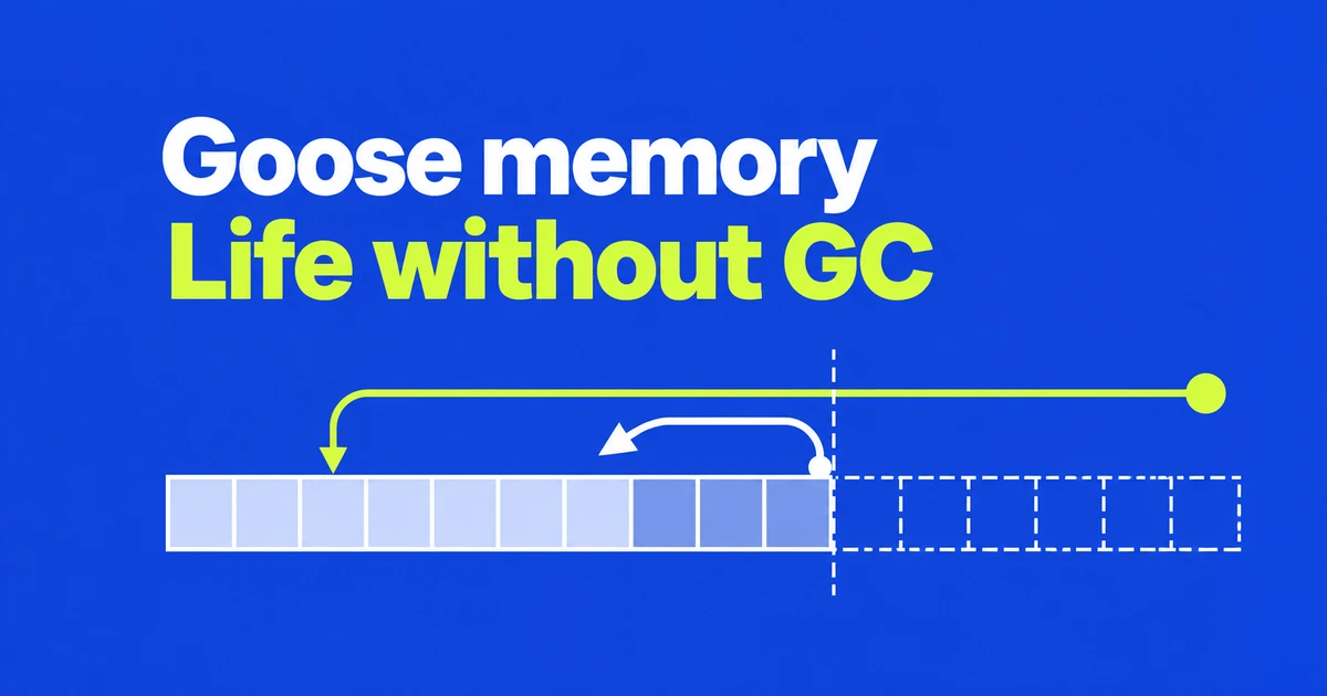 Goose Has No GC: What Its Memory Model Requires Instead