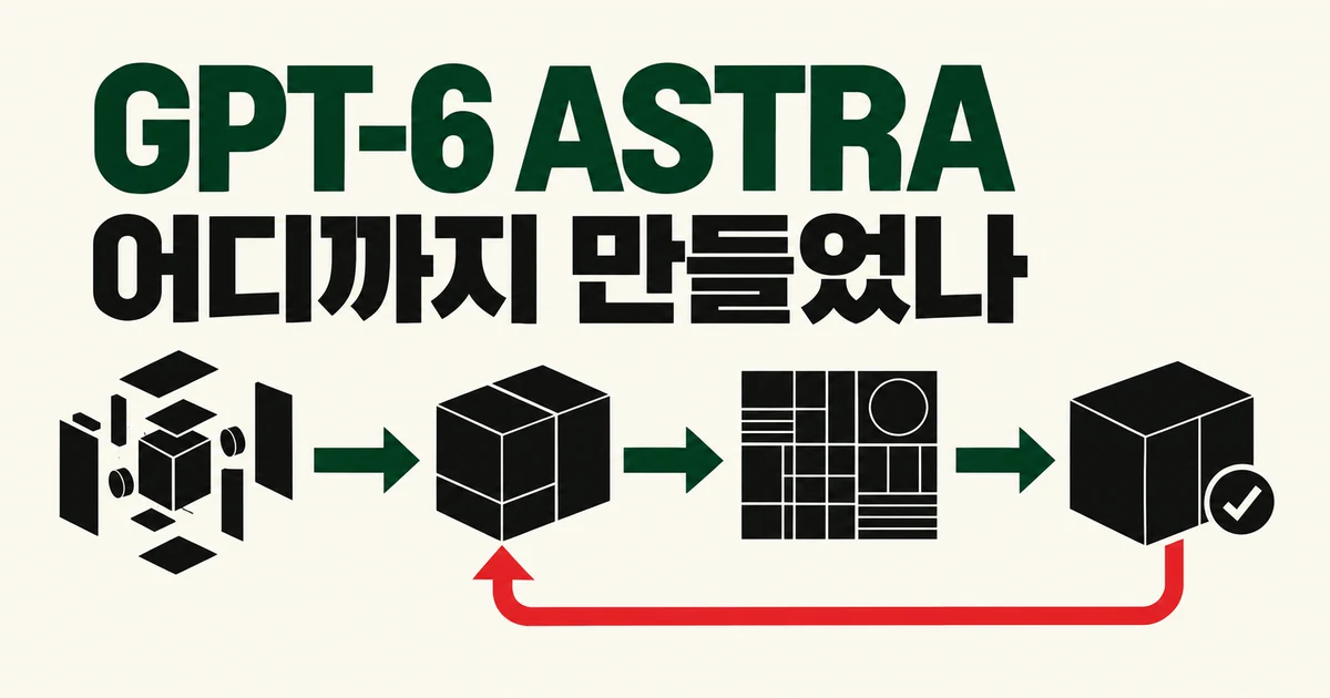GPT-6 Astra는 어디까지 만들었나: 3D 게임·Blender·PCB 사용 사례