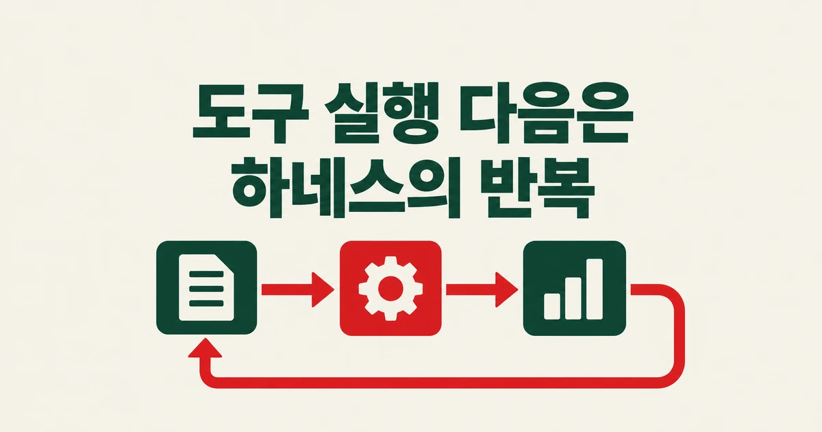 AI 에이전트는 도구 실행 뒤 어떻게 다음 작업을 이어 갈까?