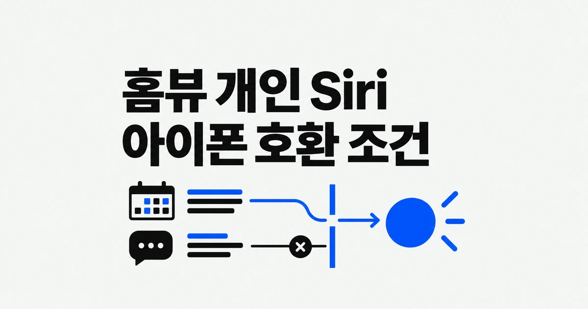 애플 홈뷰로 내 일정·메시지 묻기, 아이폰 15도 될까?