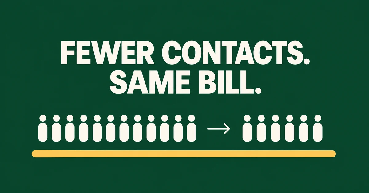 HubSpot Marketing Contacts Billing: Why Your Bill Didn't Drop