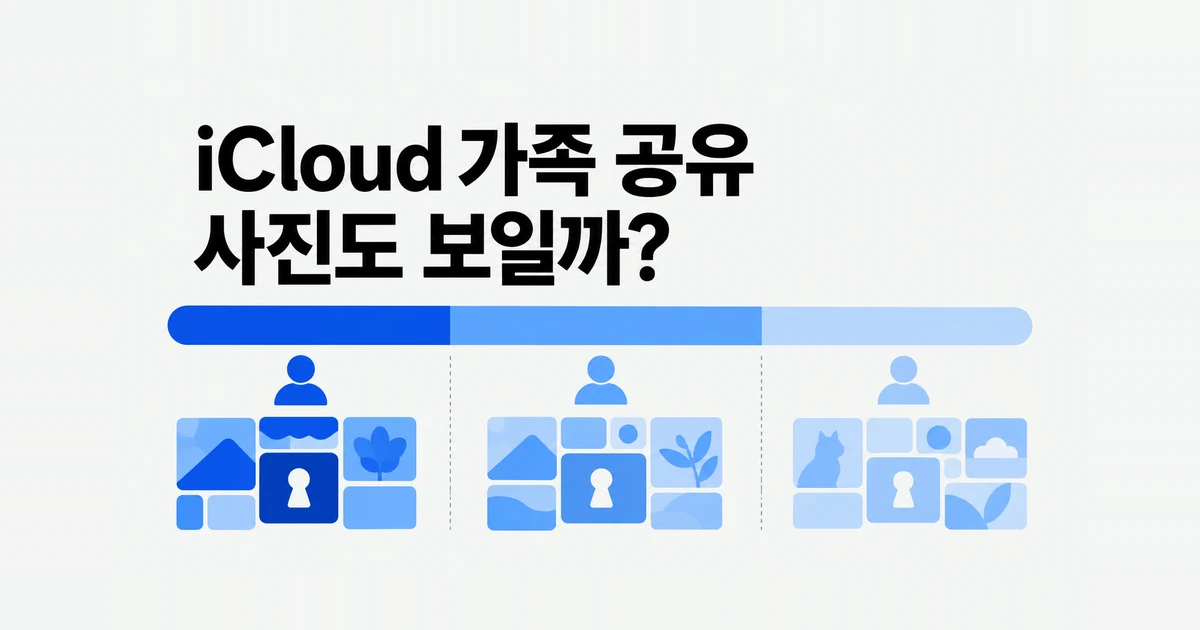 iCloud 가족 공유, 내 사진과 요금제는 어떻게 될까?