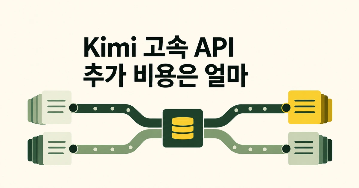 Kimi K3.1 Pro와 Highspeed, 빠른 응답에 얼마를 더 낼까?