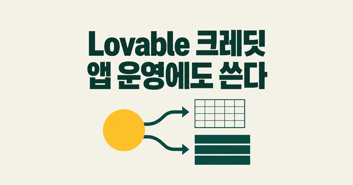 Lovable 앱, 수정하지 않아도 크레딧이 줄어드는 이유