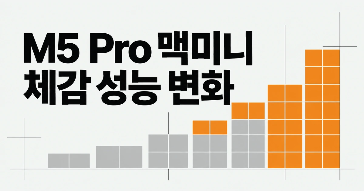 M5 Pro 맥미니, 실제 체감되는 성능 변화는?