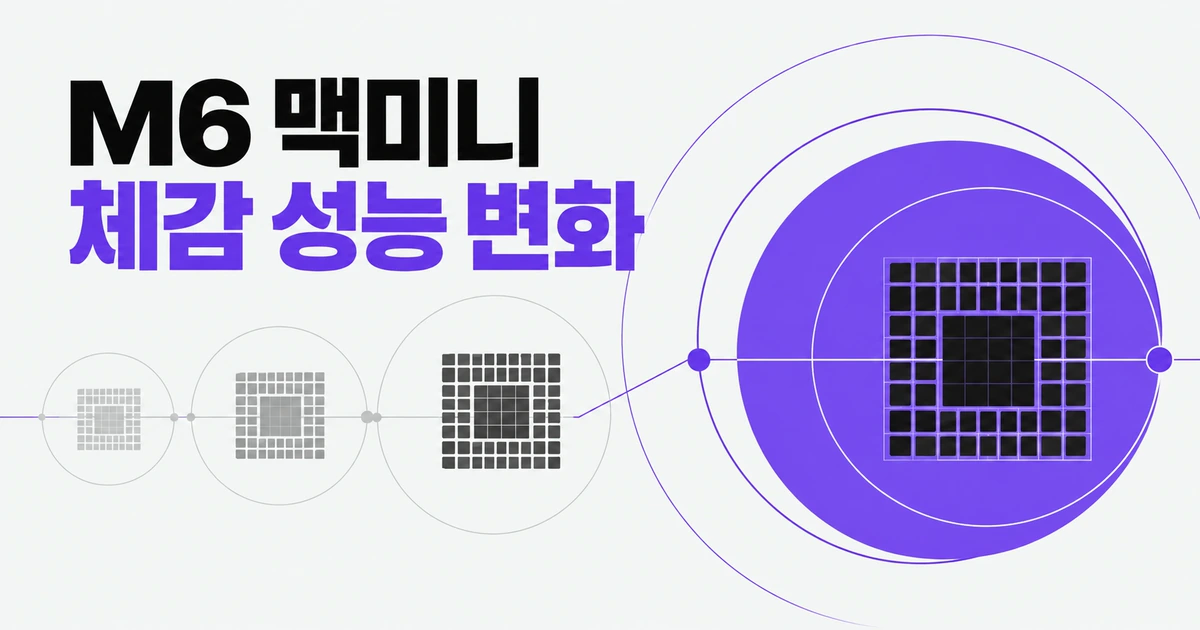애플 M6 맥미니, 실제 체감되는 성능 변화는?