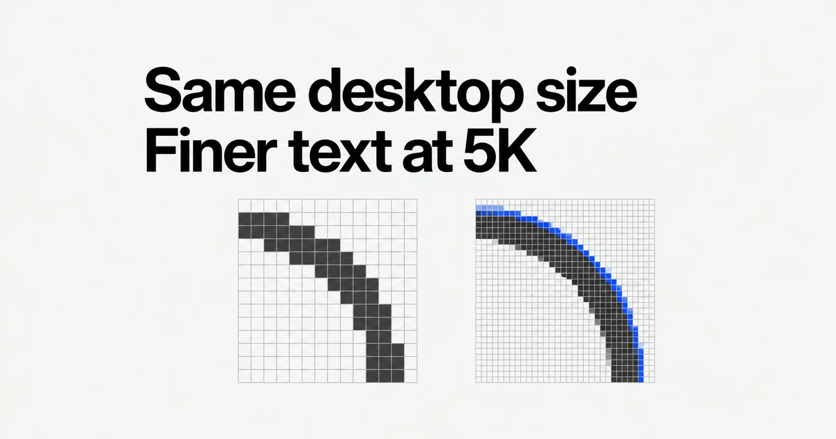 4K vs. 5K on a Mac: Same Desktop Size, Different Text