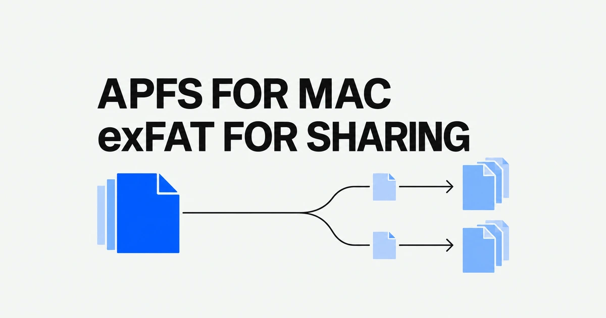 APFS or exFAT for a Mac External SSD? Choose by What You Store