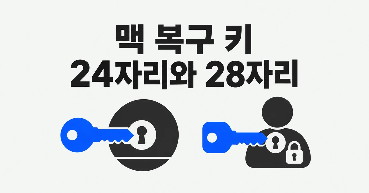 맥 로그인 암호를 잊었을 때, FileVault 복구 키와 재설정 순서