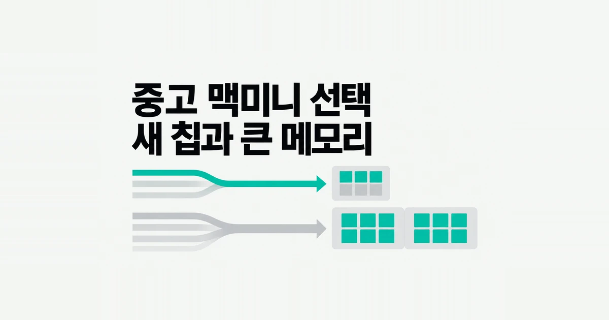 맥미니 M1 16GB vs M2 8GB, 중고로 고르면?