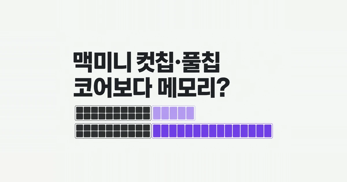 맥미니 M4 Pro 12코어 vs 14코어, 풀칩보다 메모리부터 늘릴까?