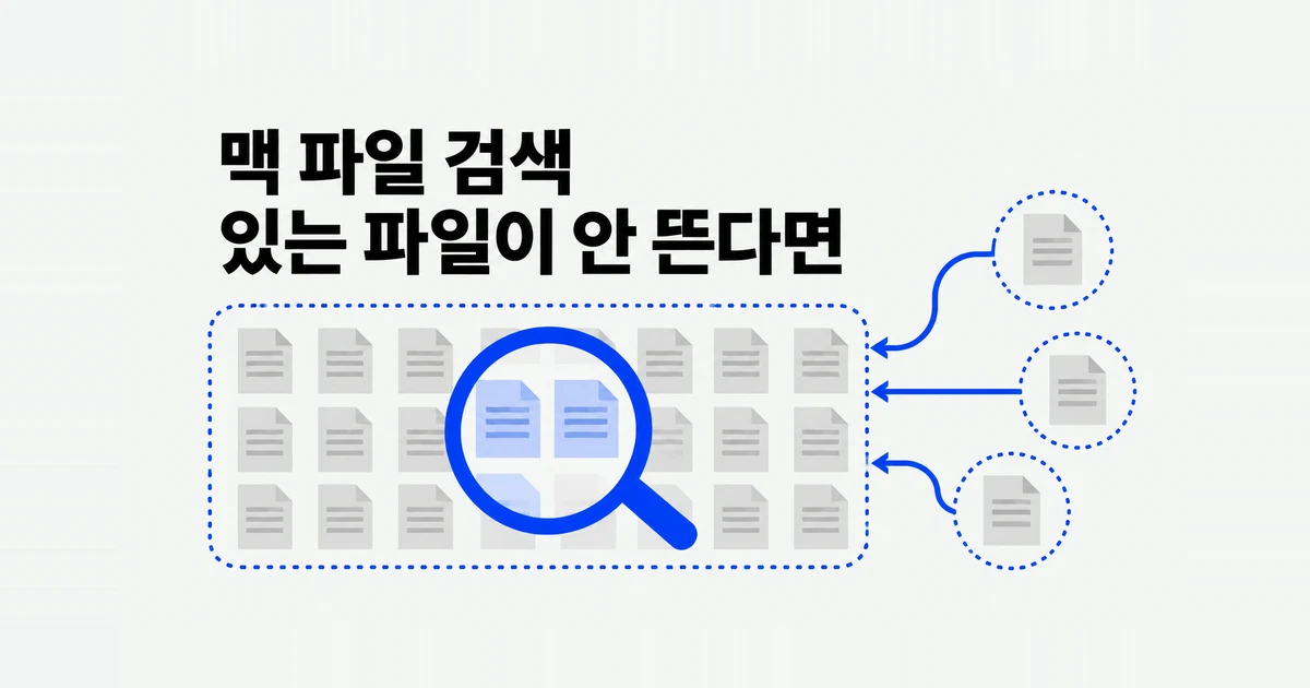 맥에 있는 파일이 Spotlight 검색에 나오지 않는다면