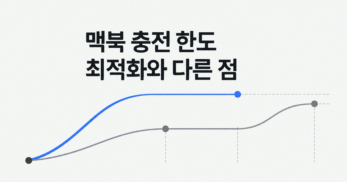 맥북 80% 충전 제한, 최적화 충전만 켜면 될까?