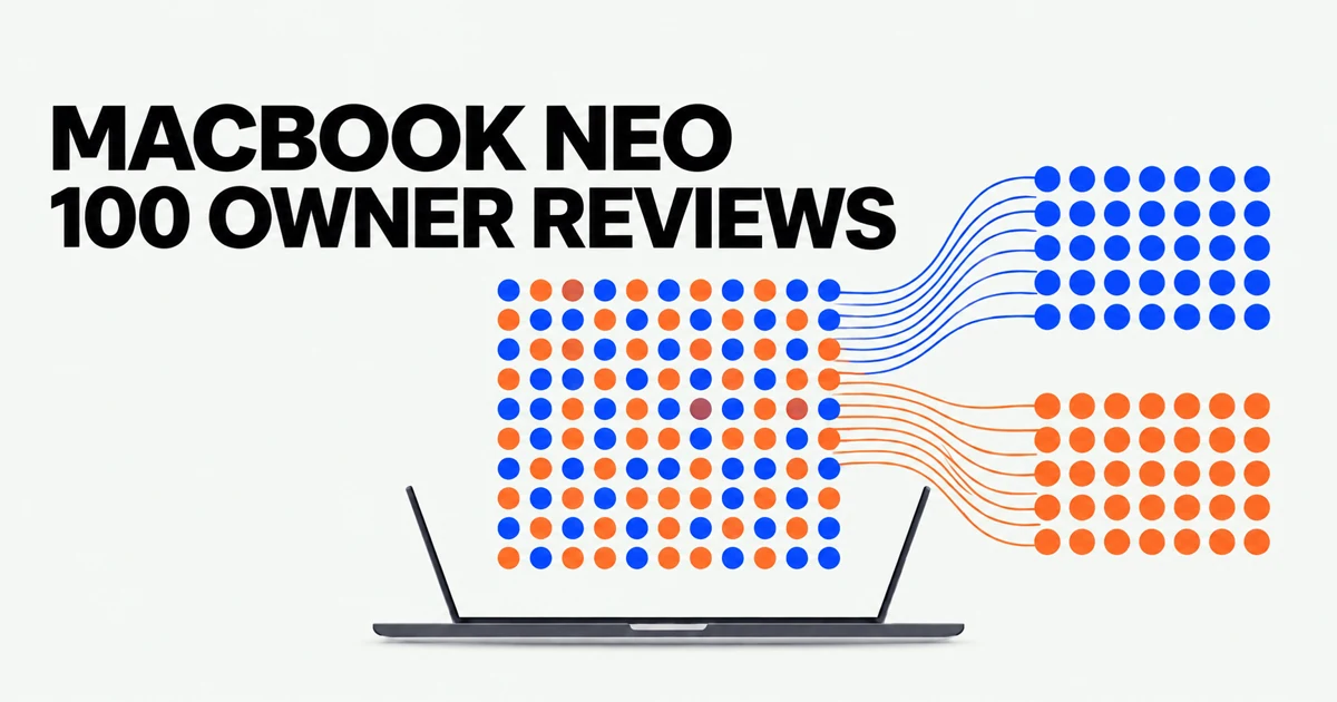 MacBook Neo: What 100 Owners Actually Think