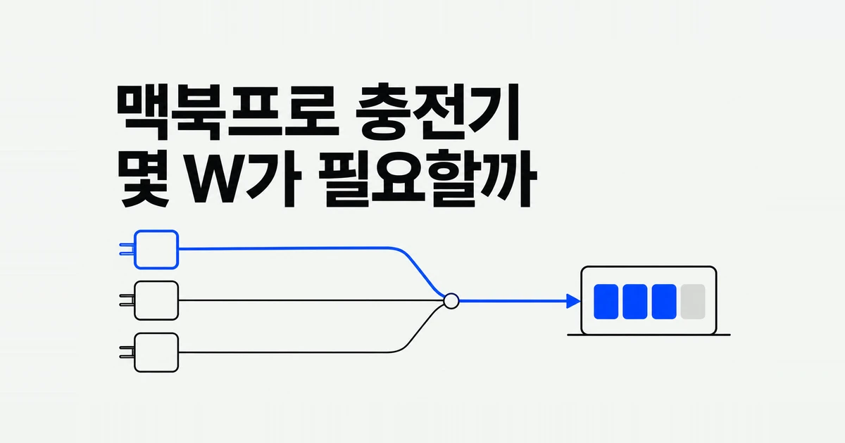맥북프로 70W·96W·140W 충전기, 14·16인치별 선택