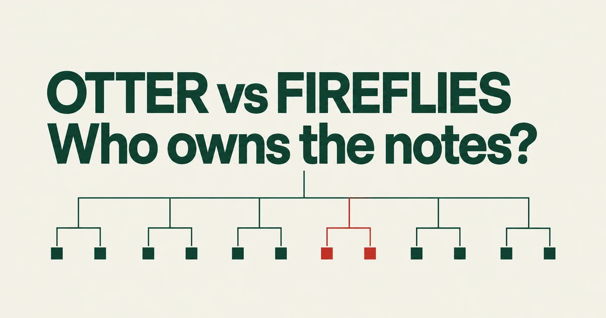 Otter vs Fireflies for a 10-Person Team: Seats, AI Credits and Recording Controls