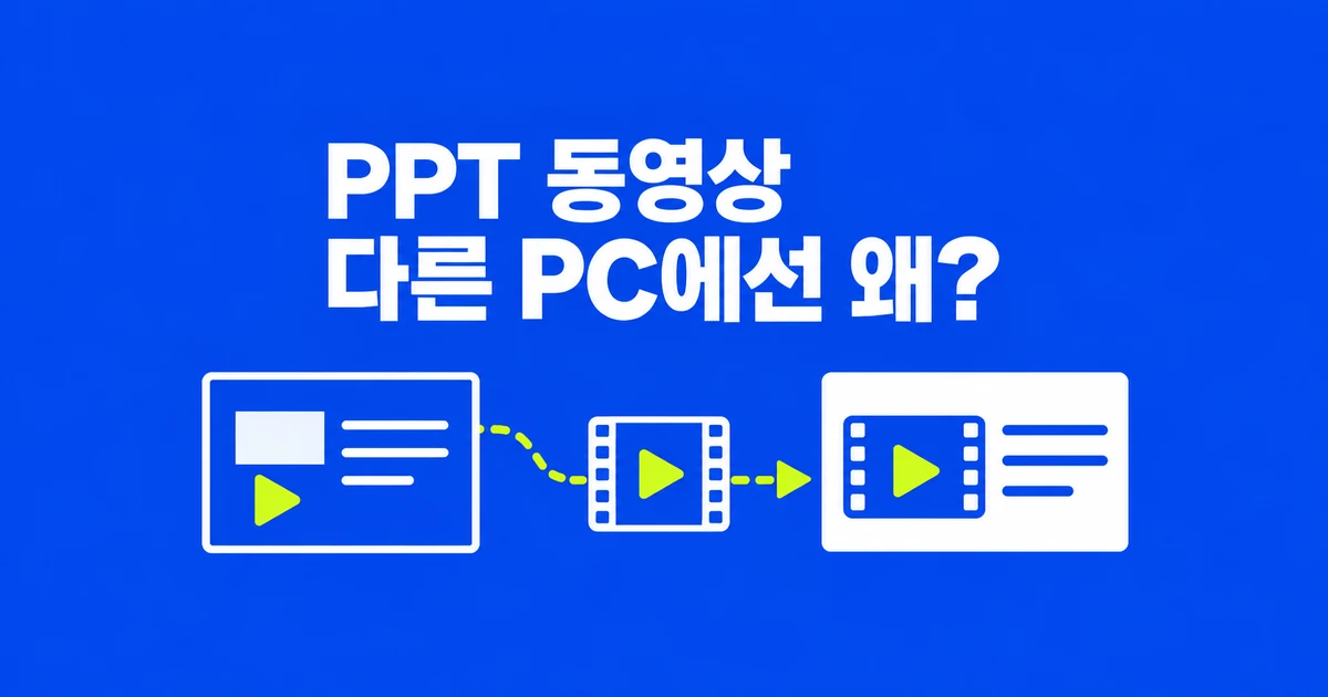 다른 PC에서 안 나오는 파워포인트 동영상, 파일 전달부터 재생까지