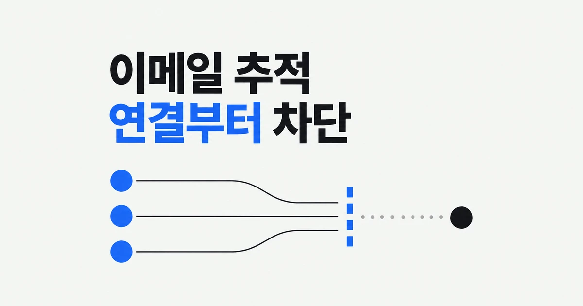 Safari 27, 쿠키 대신 이메일로 따라오는 추적도 막는다
