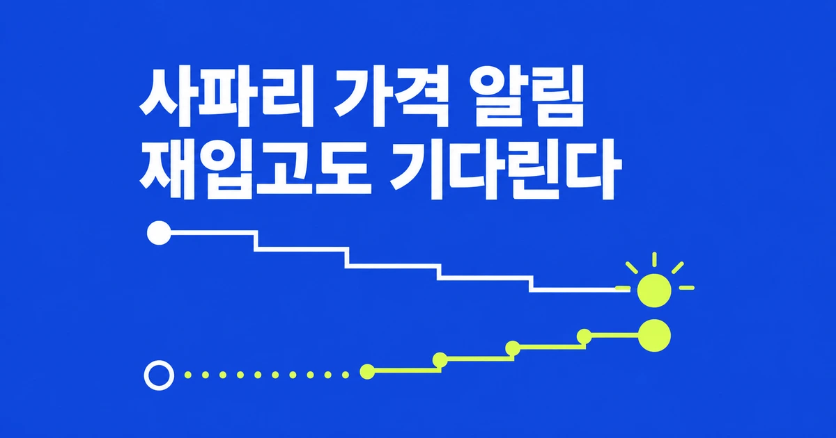 맥 사파리로 가격 하락·재입고 알림 받는 법