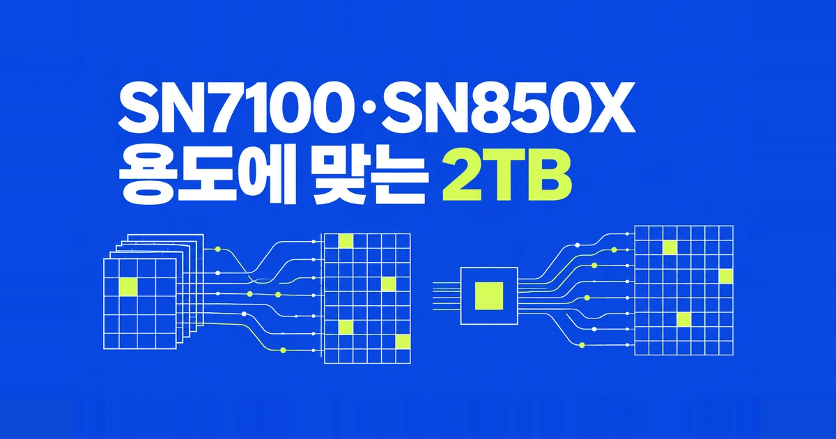 WD SN7100 vs SN850X 2TB, 노트북과 작업용 PC에서 고를 SSD
