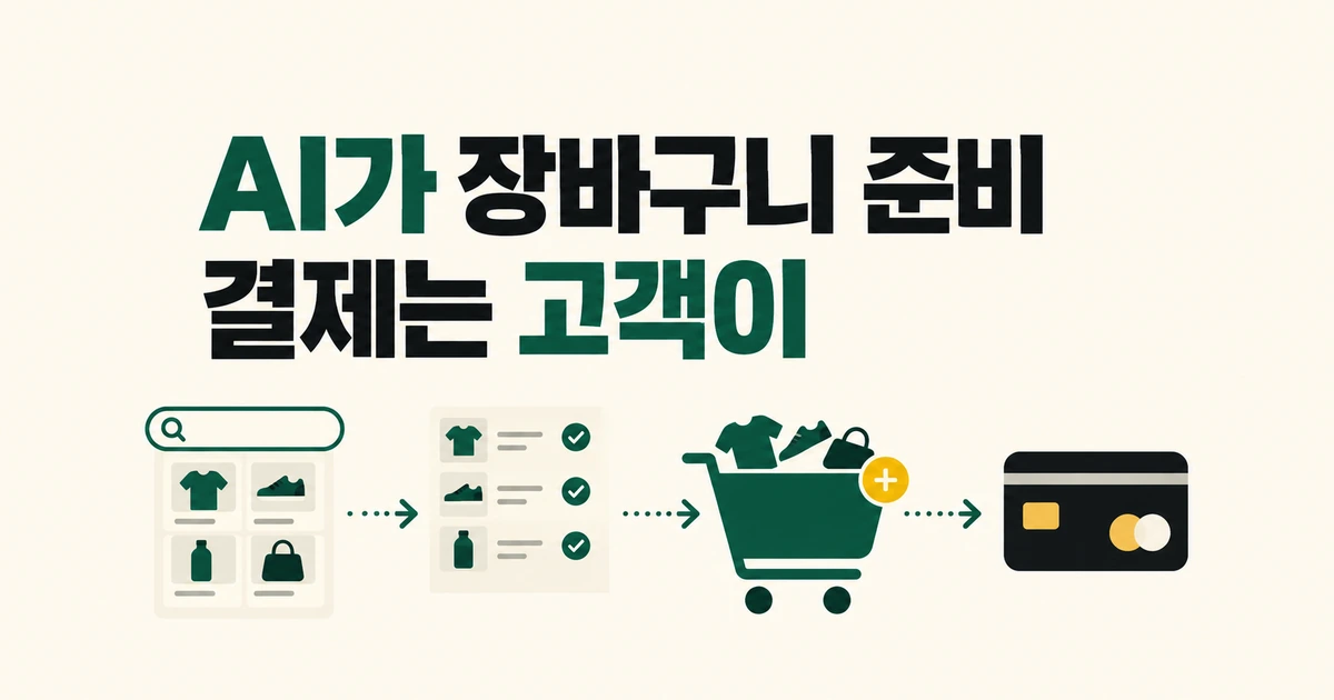WebMCP 켠 쇼핑몰, AI가 바로 주문할 수 있을까?