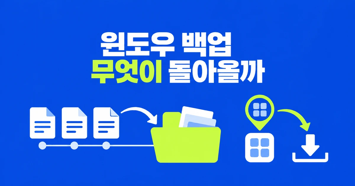 윈도우 백업과 파일 히스토리, 파일·앱은 어디까지 복원되나